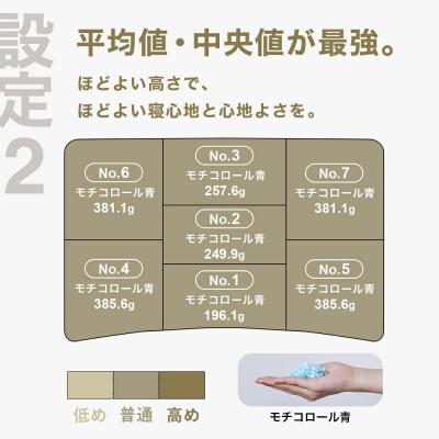 ふるさと納税 我孫子市 ほどよい高さの枕を好む人向け枕 THE PILLOW Preset 14 HodoyoiTakasa |  | 03