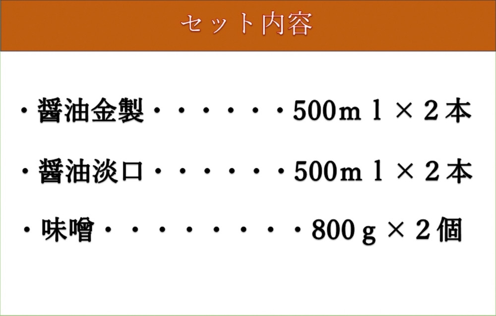 テンヤ醤油（金製・淡口 ）・味噌 お手頃セット 