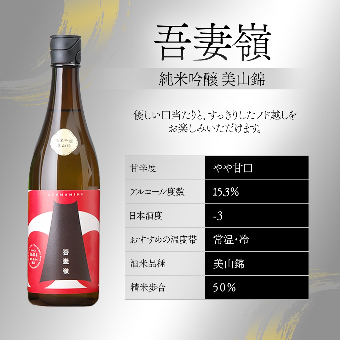 紫波町の純米吟醸酒セット 日本酒 酒 純米吟醸 月の輪 吾妻嶺 堀の井 廣喜 美山錦 吟ぎんが 飲み比べ セット (AZ010-2)