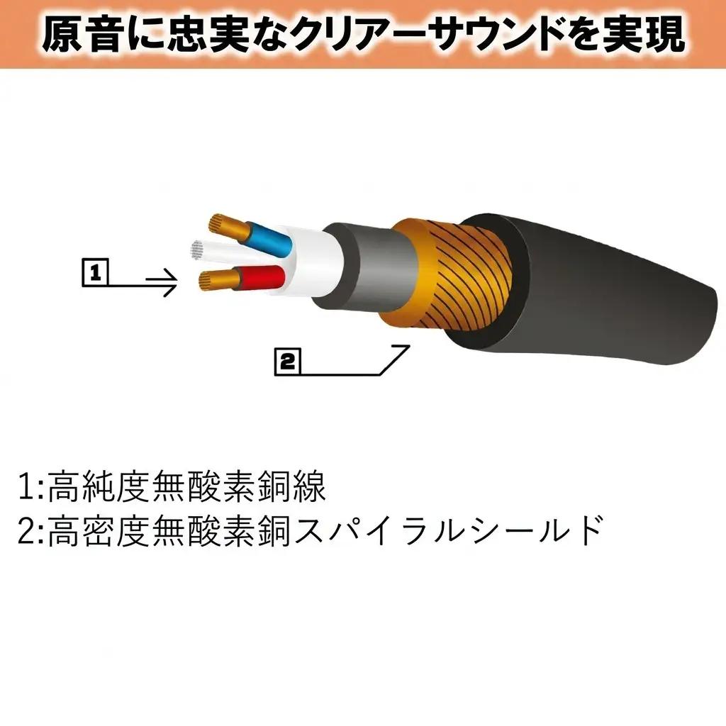 【Roland純正】1.5mマイクケーブル【配送不可：離島】 雑貨 日用品 