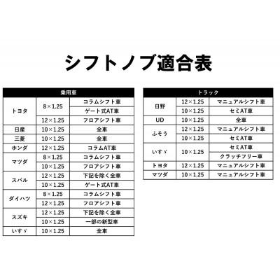 ふるさと納税 富田林市 チャンピオンツールのクリスタルピンクシフトノブ 汎用 M8 M10 M12 1.25mm |  | 03