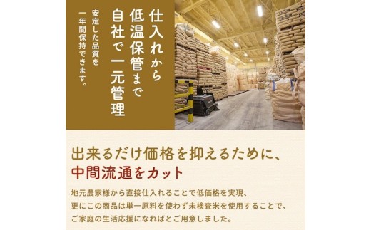 ミルキークイーン 20kg 白米