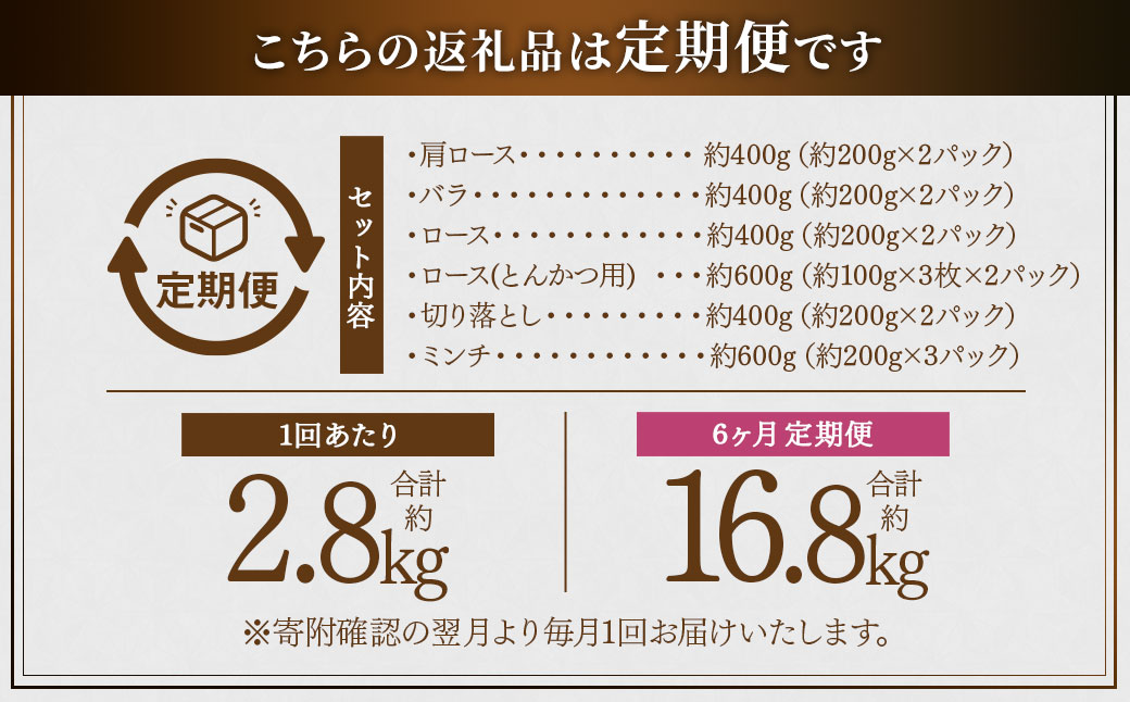 JS-810 【6ヶ月定期便】鹿児島県産黒豚 6種詰合せ(約2.8kg×6回)