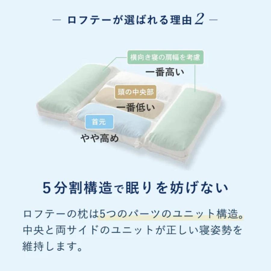 ＜エアウィーヴ グループ・LOFTY/ロフテー＞ロフテー「セレクトタイプの枕ギフト」～自宅で計測、好みの素材が選べる枕～ （キット送付）