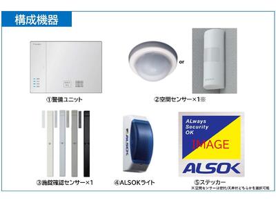 HOME ALSOK Connect セルフセキュリティプラン　12ヶ月間【防犯 見回り 盗難 火災 安心 広島県 福山市】