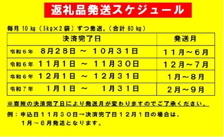 【新米予約受付】令和6年産無洗米ゆめぴりか定期便80㎏(毎月10㎏×8か月)【R6UC-21】