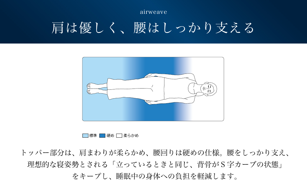 エアウィーヴ ベッドマットレス L01