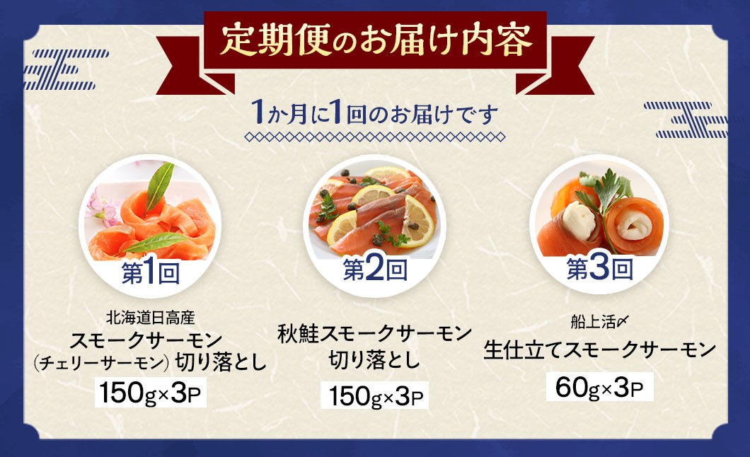 3回に分けてお届けいたします。