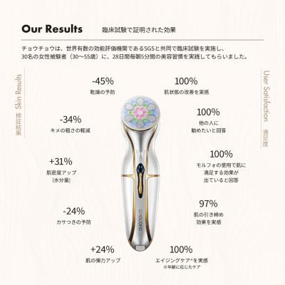 ふるさと納税 羽島市 チョウチョウ ザ・モルフォ 【美顔器+セラム】 |  | 03