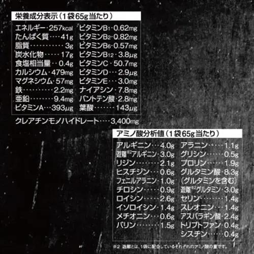 【ハイスペック栄養食】MRP PRO ココア風味 計650g【1675811】
