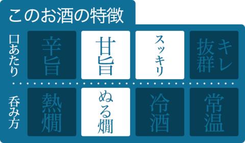 KJ-13　鉾杉 弓形穂 しずく 純米吟醸 1800ml KJ-13 河武醸造 ふるさと納税 さけ 金賞 ゴールド 受賞 山田錦 アルコール 15度 日本酒 清酒 酒 国産 伊勢の国 ライスワイン 三