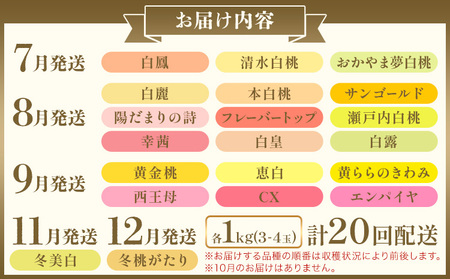 【2027年発送】岡山の桃 探求の旅 20種 計20kg 【配送不可地域あり】