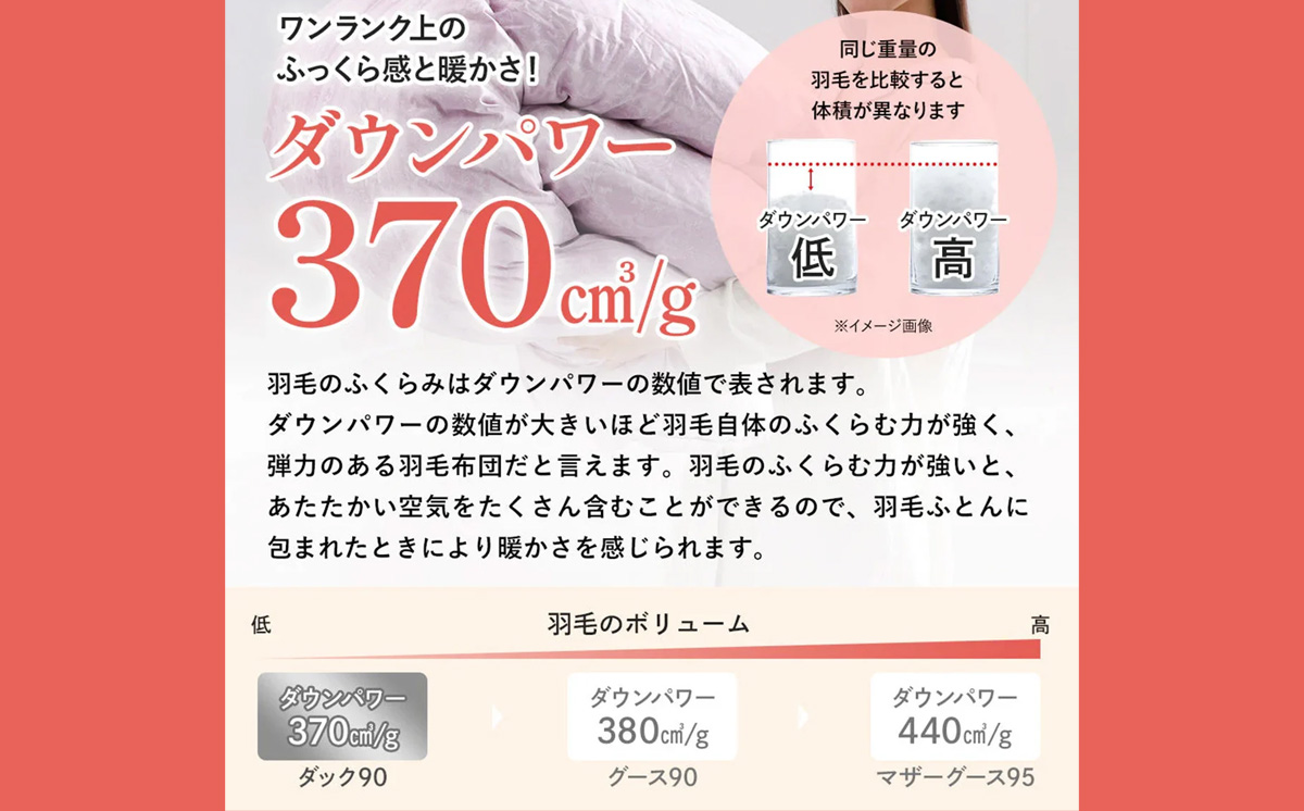 昭和西川 枕＋羽毛掛け布団セット（ムアツまくら MP2100 ＋ CMD 羽毛掛けふとん ベージュ シングルロング ドイツ産ダック90％ 370ダウンパワー）【昭和西川 枕 セット Muatsu ムア