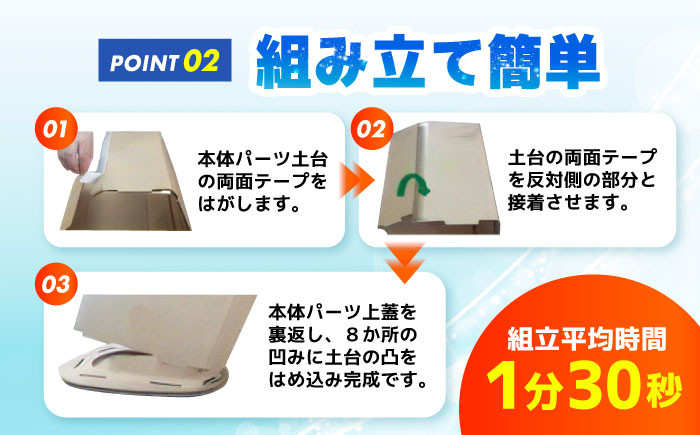 防災セット 携帯用 アウトドア 便利 おすすめ