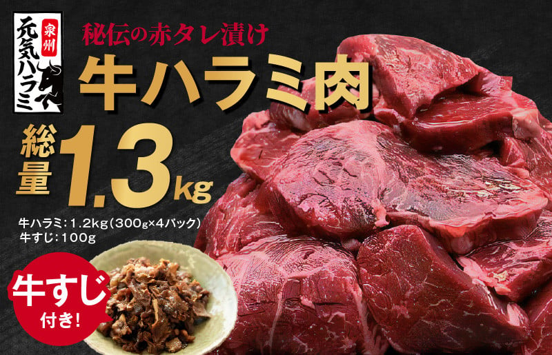 秘伝の赤タレ漬け牛ハラミ肉 大容量1.5kg（500g×3P） コロナ 支援 訳あり