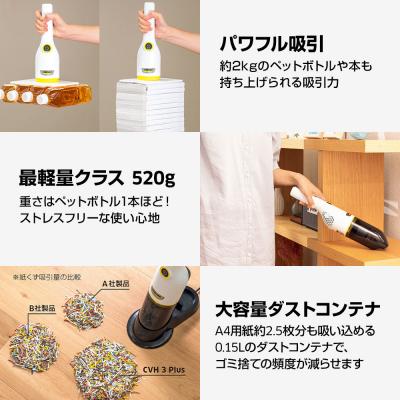 ふるさと納税 横浜市 ケルヒャーハンディクリーナー CVH3Plus|コンパクトで卓上や車掃除にぴったり |  | 02