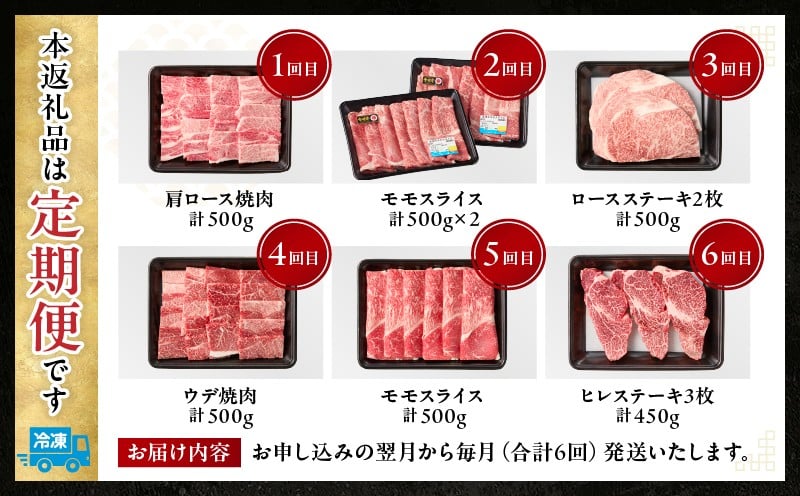 【6か月定期便】宮崎牛プレミアム定期便 牛肉 肉 肩ロース モモ スライス ロース ロースステーキ ステーキ ウデ 焼肉 ヒレ ヒレステーキ 宮崎牛 赤身 霜降り 料理 アウトドア キャンプ バーベキ