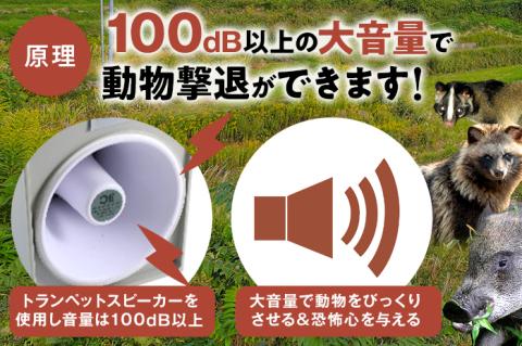 イノシシ・小動物防除威嚇機「里山のボイス・ボス」 イノシシ 猪 畑 害獣 威嚇 威嚇機 大音量 100dB以上 軽量 コンパクト センサー感知 獣害被害 ソーラー充電 大容量バッテリー 21600mA