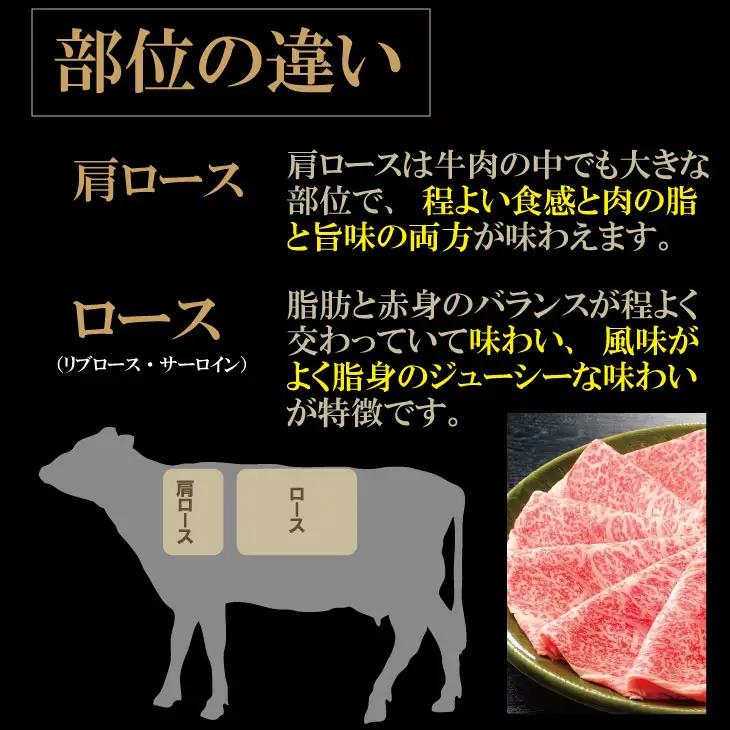 佐賀牛 すき焼き ロース肉食べ比べ 1,100g D470-001 すき焼き 牛肉 スライス