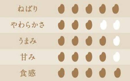 令和6年産米 鏡石町産にじのきらめき精米5kg 米 お米 コメ ごはん ご飯  F6Q-318