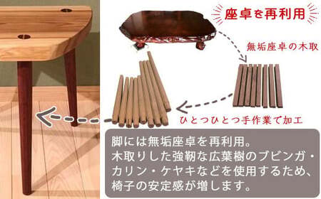 リノベーション家具 (HIME Re 家具)「おむすびスツール」廃棄される無垢座卓＋愛媛産杉 家具職人手づくり【家具のリノベーションTOKI家具館メンテナンス】
