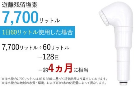 【40138】シャワーヘッド ナノバブル 塩素除去 浄水シャワー 浄水バブルヘッド マイクロナノバブル 節水 お風呂 風呂 シャワー アトピー バス用品 髪 浄水 ペット 犬 麦飯石 薬石 ナノバブル