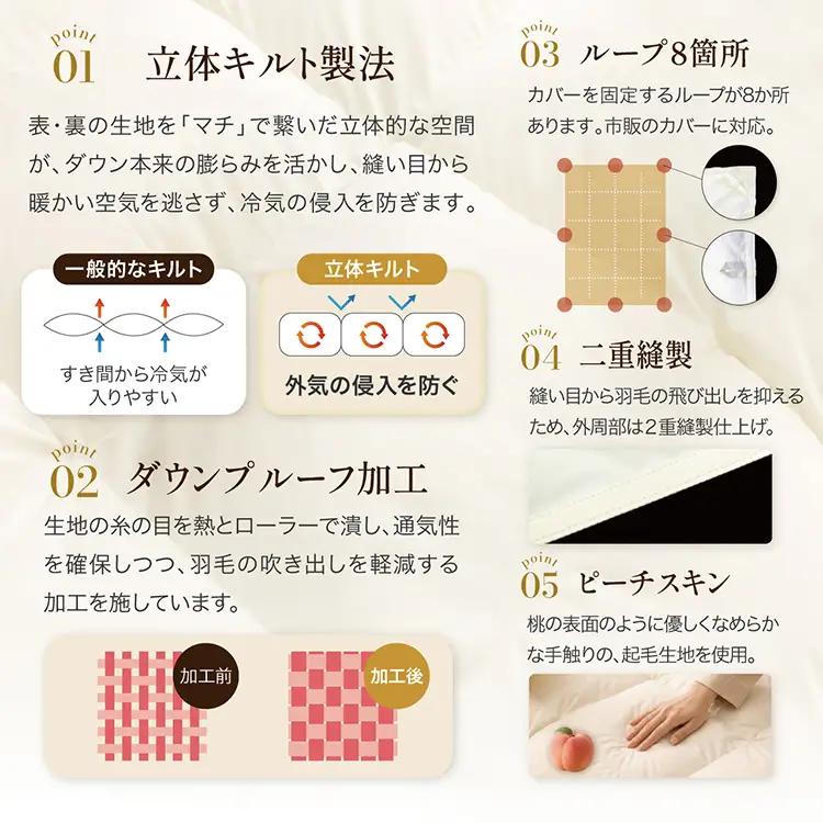 訳あり 羽毛布団 シングル 冬用 色柄おまかせ 本掛け  軽量生地TTC