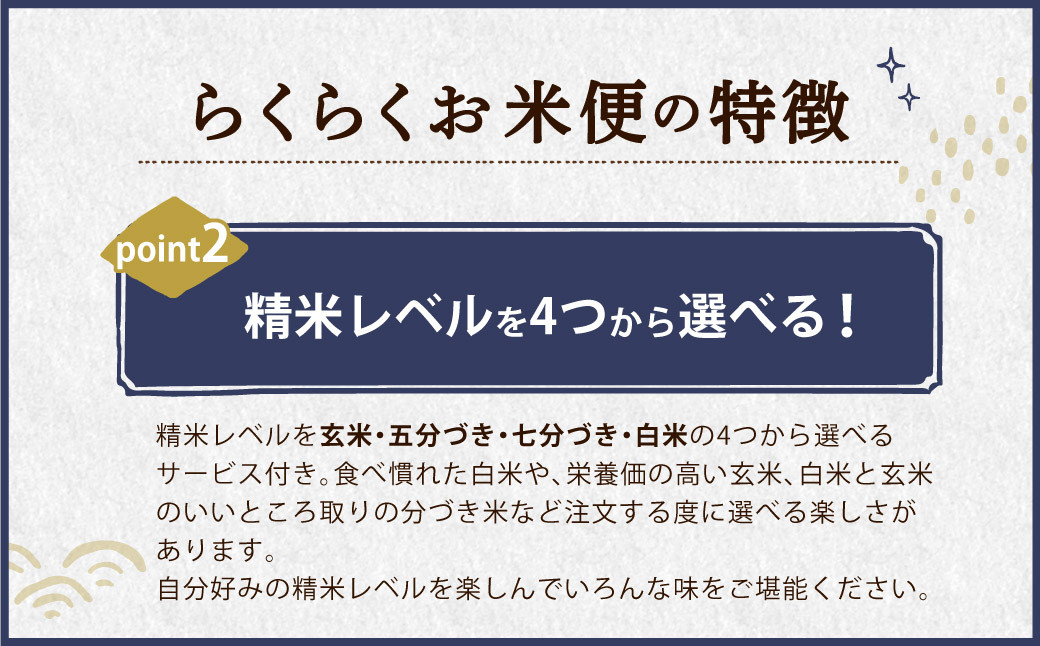 【定期便12回分】らくらくお米便 60kgコース 利用権 5kg×12回 お米 