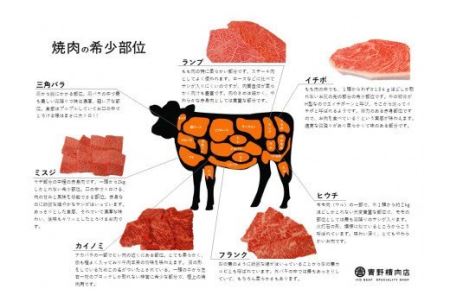 【希少部位】伊予牛絹の味 焼肉 おまかせ3種盛 250ｇ×3種類 (冷凍) ｜ 黒毛和牛 A4～A5