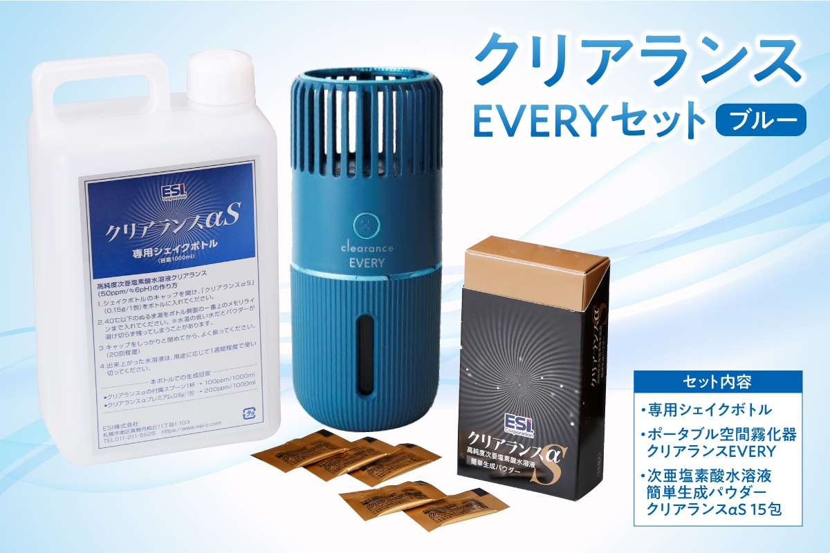 
            クリアランス EVERYセット（ブルー）
          