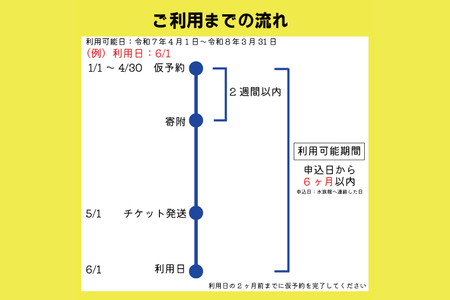 【仮予約必須】 アクアワールド 茨城県 大洗 水族館 貸し切り プラン (3時間) プロポーズ ウェディング フォト ユニークベニュー ショートプラン 貸切_BR005