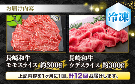 【12回定期便】長崎和牛 赤身 すき焼き しゃぶしゃぶ セット＜ミート販売黒牛＞[CBA114] 牛肉 赤身 すき焼き しゃぶしゃぶ 長崎和牛 国産牛肉 国産牛 長崎和牛 すき焼き しゃぶしゃぶ 赤身