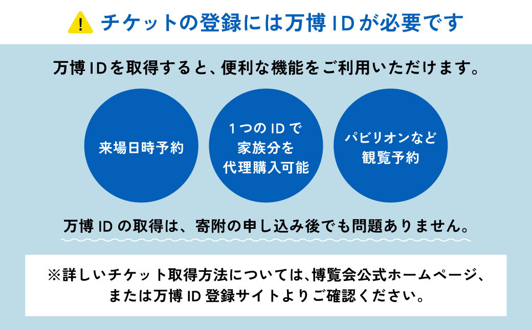 【平日券・小人】 2025年 日本国際博覧会 入場券 平日限定 チケット ［1日券］ 