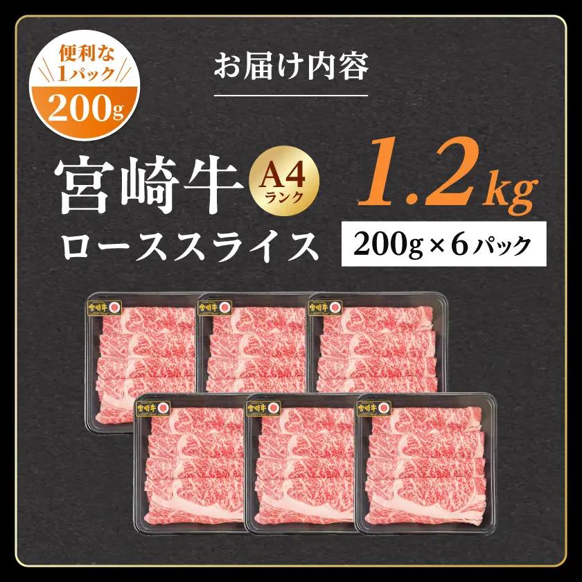宮崎牛ローススライス1.2kg〔21-26-001-1200g〕_(都城市) A44等級 国産ブランド牛 宮崎牛 黒毛和牛 ロース スライス 小分け