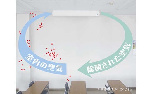405 空気除菌装置ソルパットAP