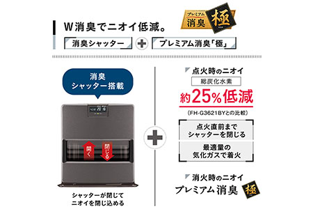 [コロナ] 石油ファンヒーター 15～20畳用 ホワイト FH-VX5723BY(W) 暖房 暖房機 暖房機器 暖房器具 石油ヒーター 足元 家電 【146P002】