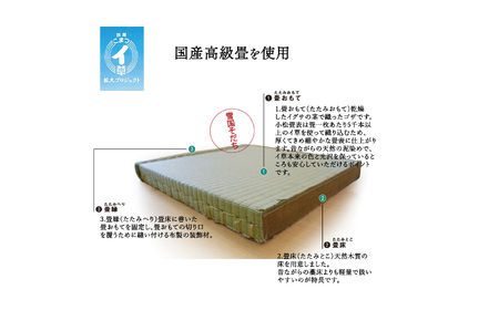 小松イ草の畳寝床セミダブル かえで(メープル)無垢材 4本脚ベッド D00045