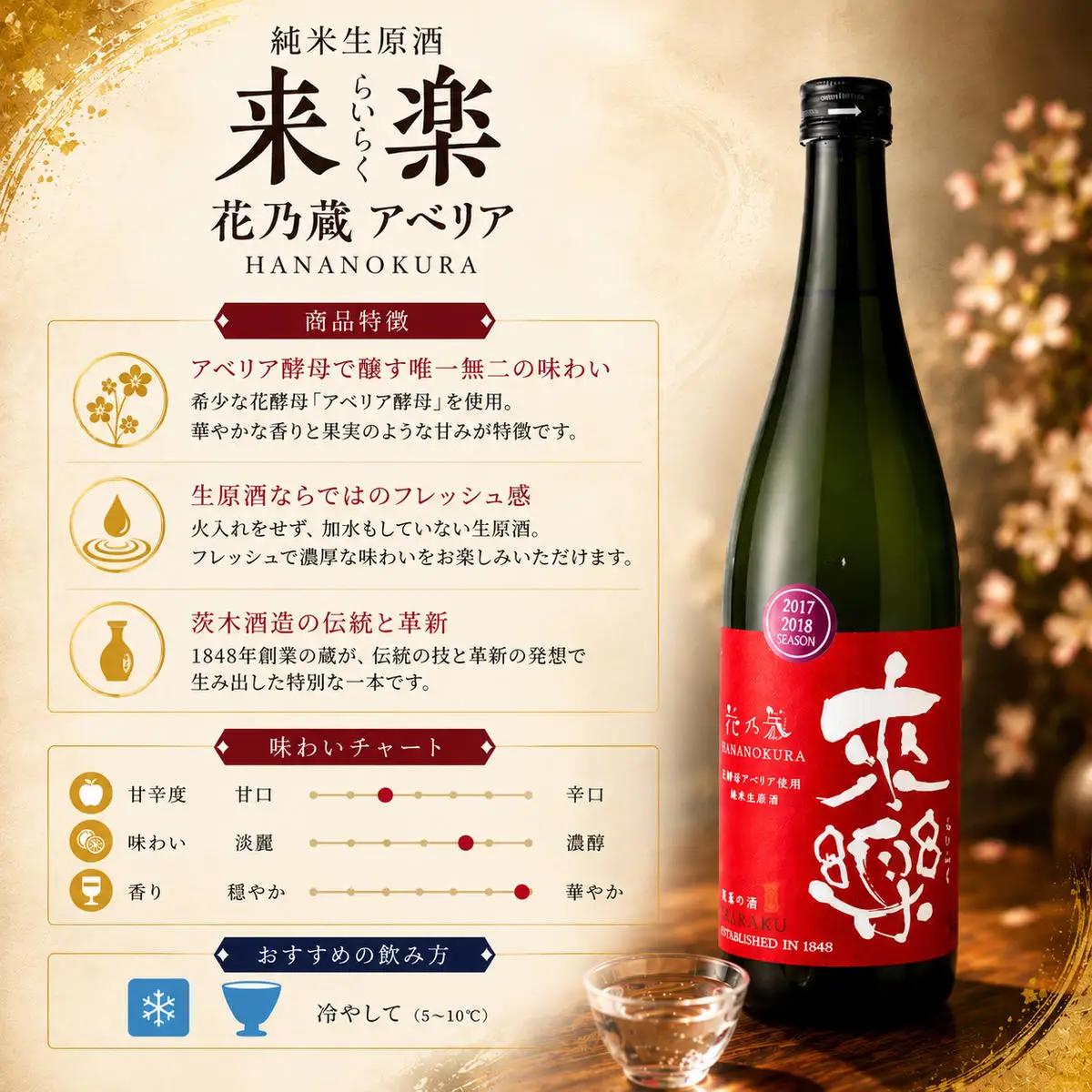 華やかな香りが広がる一杯 茨木酒造「 来楽 花乃蔵 アベリア 」 720ml  × 6本　酒 お酒 日本酒 冷酒 アベリア酵母 兵庫県 明石市