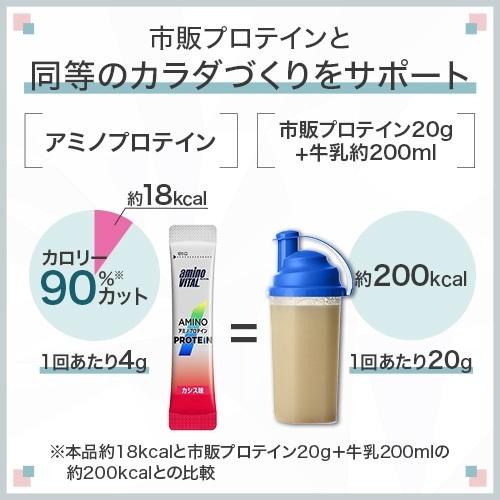 味の素（株）アミノバイタル（R)アミノプロテイン　カシス味　60本入り