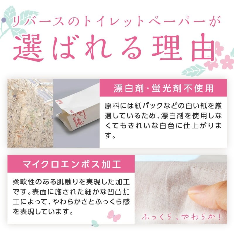 トイレットペーパー ダブル 再生紙 トイレットペーパーダブル といれっとぺーぱー 防災 備蓄 生活用品