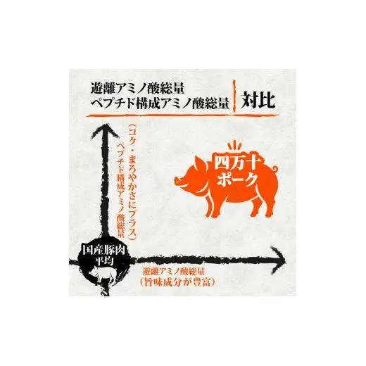 【 豚肉 】 豚肉定期便12ヶ月36kg