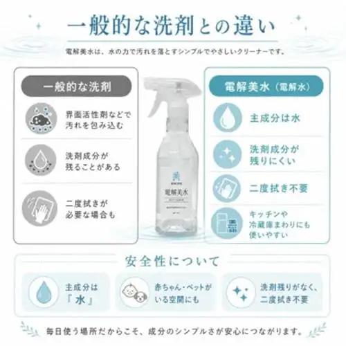 掃除のプロ使用!強アルカリ電解水の力 4Lボトル【1717738】