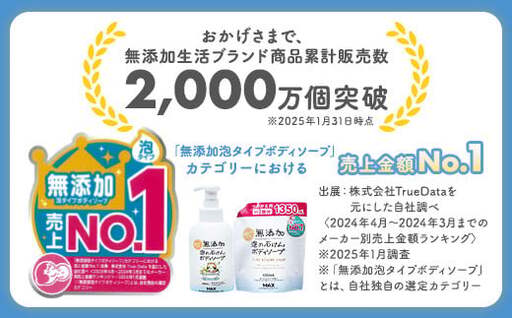無添加泡の石けんボディソープ　セットS ※離島への配送不可