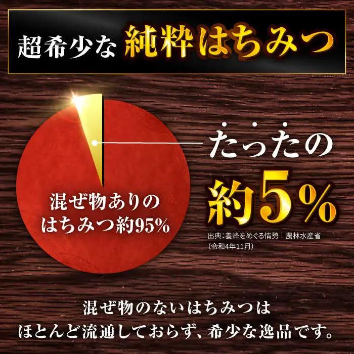 野山みつ 2本セット 計280g（140g×2） / はちみつ 蜂蜜 ハチミツ[AFAI024]