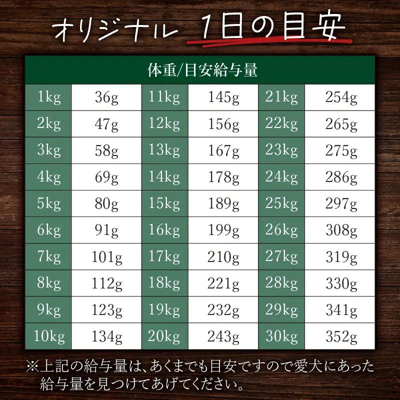 狩人の匠エゾベニソン オリジナル 150g T085-001-01 ペット用品