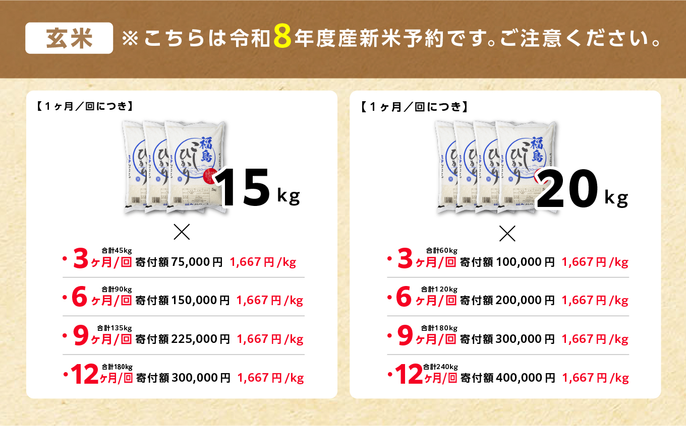 《新米先行予約》【毎月届く】令和8年産 福島県産こしひかり 玄米 定期便 15kg 6回 株式会社あだたら米 二本松市