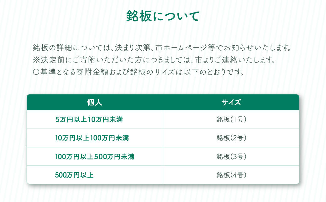 【返礼品なし】吾妻公園文化芸術施設整備事業　500万円：銘板(4号)  千葉県  木更津市 応援 銘板  吾妻公園文化芸術施設整備事業  文化芸術施設  支援 エール 寄付のみ 返礼品なし ふるさと納