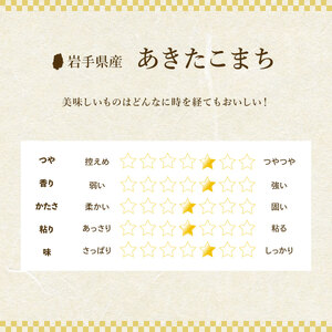 銀河のしずく ひとめぼれ あきたこまち 食べ比べ 3合×6個 3種 各2パック 計2.7kg 米 お米 こめ 3合 3種 詰め合わせ 食べ比べ 少量 小分け 一人暮らし 精米 白米 米 お米 こめ コ