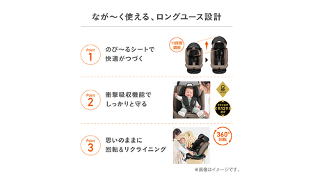 【 コンビ 】クルムーヴ ロング R129 エッグショック EA (ブルー）119801