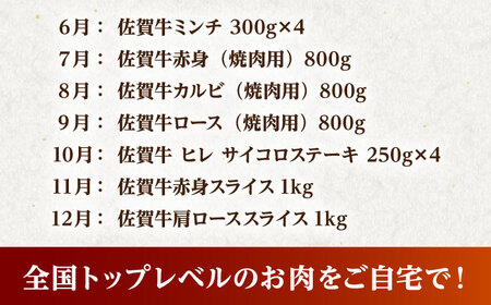 【全12回定期便】 4人前 佐賀牛 A5 食べつくし定期 [HAD111] 佐賀牛